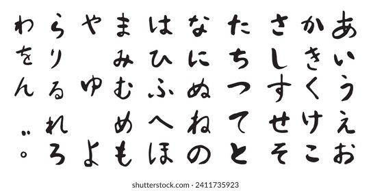 Caracteres hiragana manuscritosPrograma de estudios japonés Hiragana