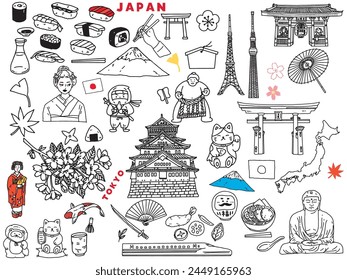 Handgeschriebene Illustrationen von Japan.
Ostasien, Reisen, Kultur, Tourismus.