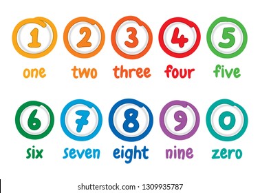 handwritten mathematical numbers and words