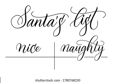 Handwritten modern brush calligraphy Santa's List Nice and Naughty on white background. Vector illustration.