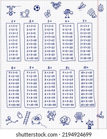 Handwritten multiplication table. Funny drawings with a pen in a school notebook. Vector illustration.