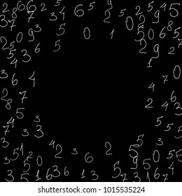 Handwritten numbers. Scribbled handwritten numbers for card, poster, banner. Vector background with numbers in primitive style. Simple pattern for your design.