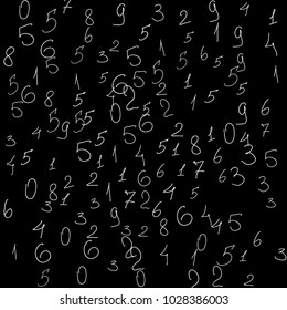 Handwritten numbers. Scribbled handwritten numbers for card, poster, banner. Vector background with numbers in primitive style. Simple pattern for your design.