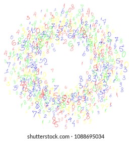 Handwritten numbers. .  Scribbled handwritten numbers for  card, poster, banner. Vector background with color numbers in primitive style. Simple pattern for your design.