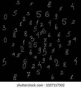 Handwritten numbers. Scribbled hand drawn numbers for card, poster, banner. Vector background with numbers in primitive style. Simple pattern for your design.