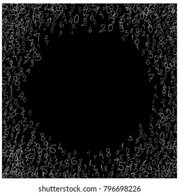 Handwritten numbers. Scribbled hand drawn numbers for card, poster, banner. Vector background with numbers in primitive style. Simple pattern for your design.