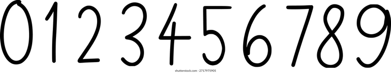 Handgeschriebene Zahlen von Null bis Neun in einem einfachen schwarzen Tintenstil.
Minimale und organische numerische Zeichen, geeignet für Unterrichtsmaterialien, Arbeitsblätter, Poster, Typografiedesign, Infografiken und kreative Projekte.
Einzeln auf weißem Hintergrund, ideal für digitale und gedruckte Nutzung.