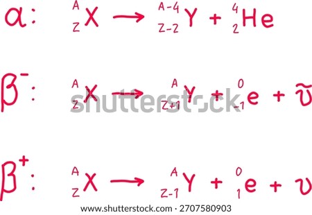 Handwritten red diagrams showing alpha, beta minus, and beta plus nuclear decay equations, illustrating changes in atomic number, mass number, and emitted particles.
