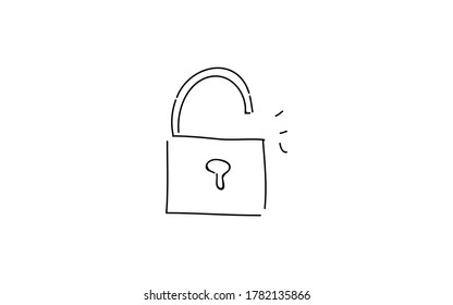 Handwritten simple icon illustration: padlock, unlock