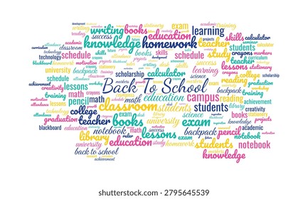 Handwritten style back to school word cloud illustration with colorful educational terms and typography.
