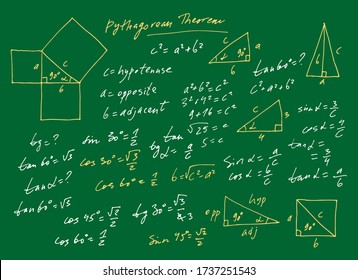 Conjunto de vector trigonométrico manuscrito, fórmulas matemáticas monocromáticas dibujadas a mano aisladas en fondo de pizarra verde, ilustración matemática, geométrica, científica, educativa