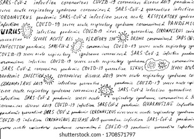 Hand-written words and hand-drawn doodles on the topic of coronavirus. Black and white vintage text with small drawings about SARS-CoV-2 virus. Overlay template. Vector illustration