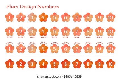 Iconos numéricos de Vector de estilo manuscrito Plum