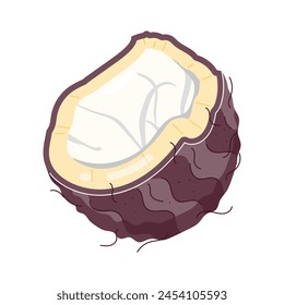 Handy of Tropical Coconut Flat Stickers 

