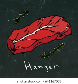 Hanger Steak Cut Vector On Chalkboard Background.