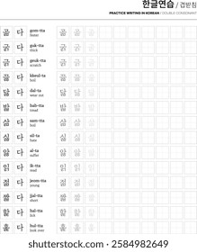 "Hangeul" is the language of Korea.