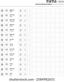 "Hangeul" is the language of Korea.