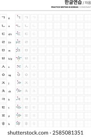 "Hangeul" is the language of Korea.