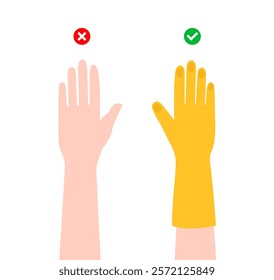 Hangs Right and wrong without wearing gloves cartoon Yellow cleaning protective Gloves Fashion accessory illustration garment. Dish wash Vector for Men women flat template style isolated on white