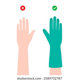 Hangs Right and wrong without wearing gloves cartoon cleaning protective Fashion hand accessory clothing technical illustration garment. Dish wash Vector for Men, women, unisex flat template CAD style