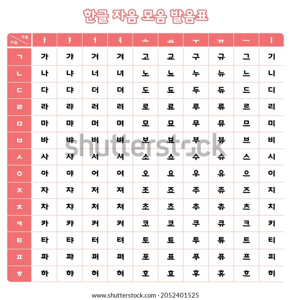 Hangul Alphabet Consonant Vowel Basic Study Stock Vector (Royalty Free ...