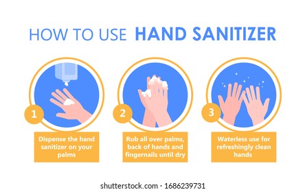 Hans sanitizer clean infographic. Hand hygiene prevention. Far from the disease by yourself. Health care concept. Hygienic disinfectant cleanser care. Antibacterial hand washing.