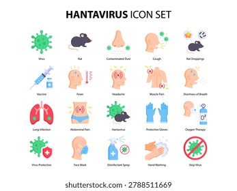 Hantavirus flat icon set - virus, transmission, symptoms, treatment, prevention vector illustration