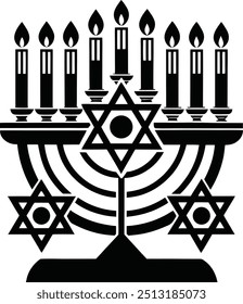 Hanukkah Menorah  Coloring Page for Kids