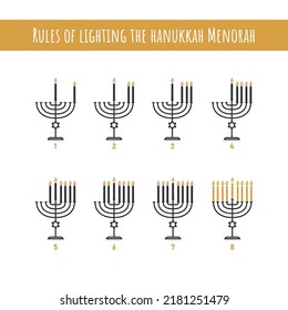 Hanukkah Menorah Rules Of Lighting Step By Step.  Hanukkiah Line Icon Set. Jewish Religion Holiday For Family. Candleholder Silhouette Isolated White Background. Vector Illustration