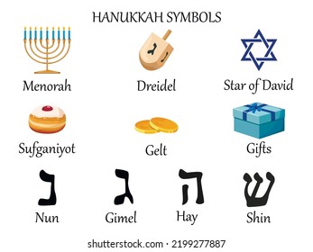 Hanukkah symbols. Collection of colorful Hanukkah cartoon symbols with menorah, dreidel, gelt, star of David, gift, sufganiyot (doughnut) and letters of the Hebrew alphabet.