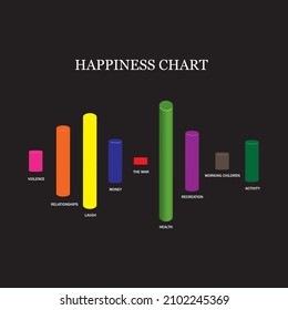 gráfico de felicidad con muchos colores diferentes