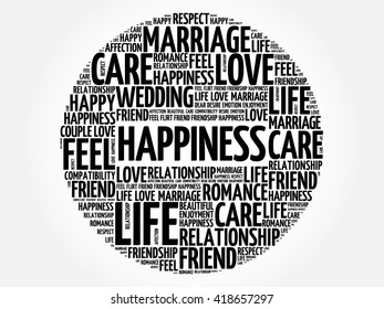 Happiness circle word cloud collage concept