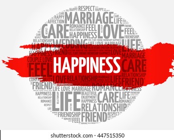 Happiness circle word cloud collage concept