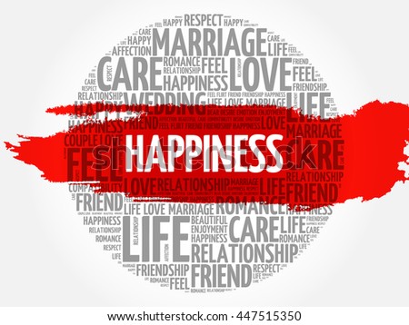 Happiness circle word cloud collage concept