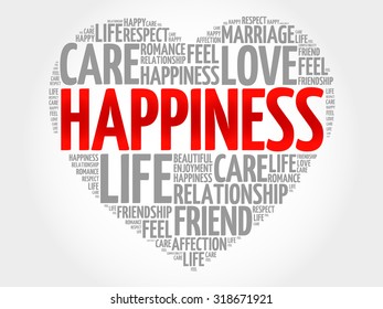 Happiness concept heart word cloud