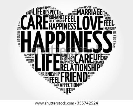 Happiness concept heart word cloud