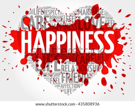 Happiness concept heart word cloud