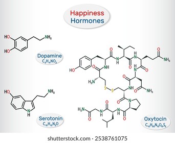 Hormônios da felicidade. Serotonina, dopamina, moléculas de ocitocina. Ilustração vetorial