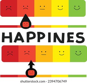 Happiness Level Indicator With Emoji Face And 5 Color Levels Vector