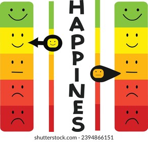 Happiness Level Indicator With Emoji Face And 5 Color Levels Vector