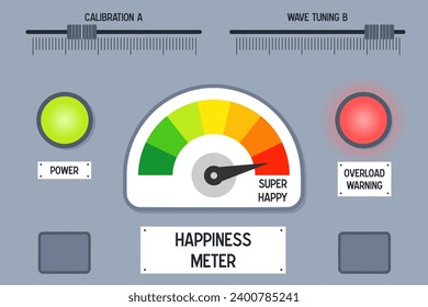 Happiness meter. Happiness level measuring machine. Mental wellbeing concept illustration.