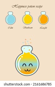 Happiness potion Witchcraft book page. Magic potion recipe