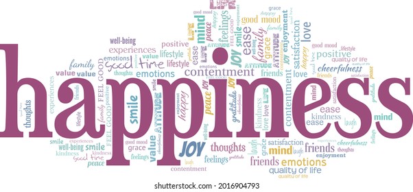 Happiness vector illustration word cloud isolated on a white background.