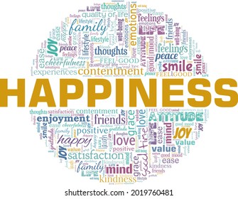 Happiness vector illustration word cloud isolated on a white background.