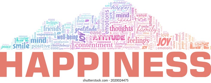 Happiness vector illustration word cloud isolated on a white background.