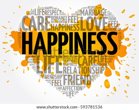 Happiness word cloud collage, heart concept background