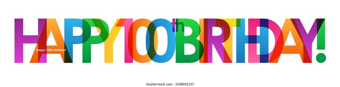 HAPPY 100th BIRTHDAY! colorful vector typography banner