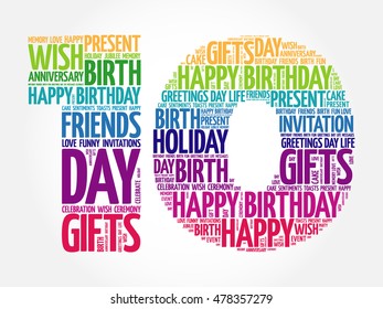 Happy 10th birthday word cloud collage concept