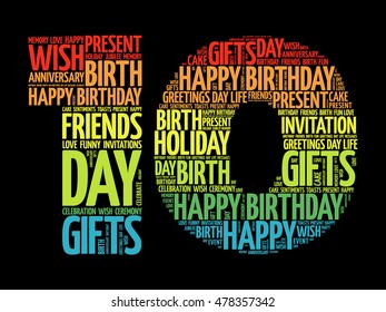 Happy 10th birthday word cloud collage concept
