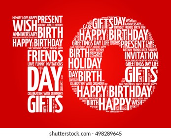 Happy 10th birthday word cloud collage concept